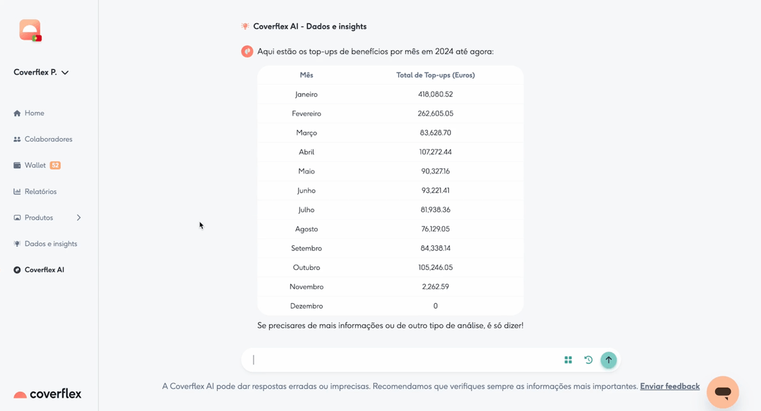 Plataforma de Benefícios Flexíveis | Coverflex