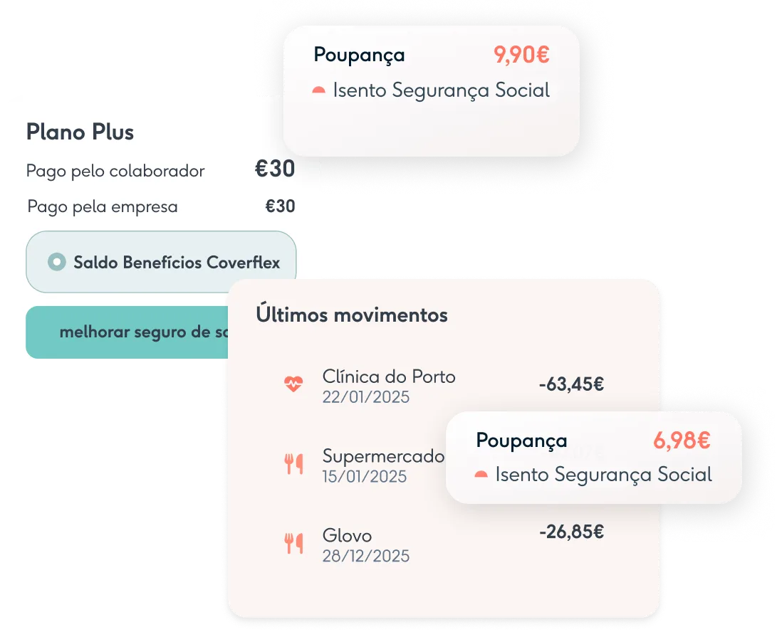 Imagem ilustrativa de soluções de seguro com gráficos de análise e ícones representando proteção financeira e segurança.