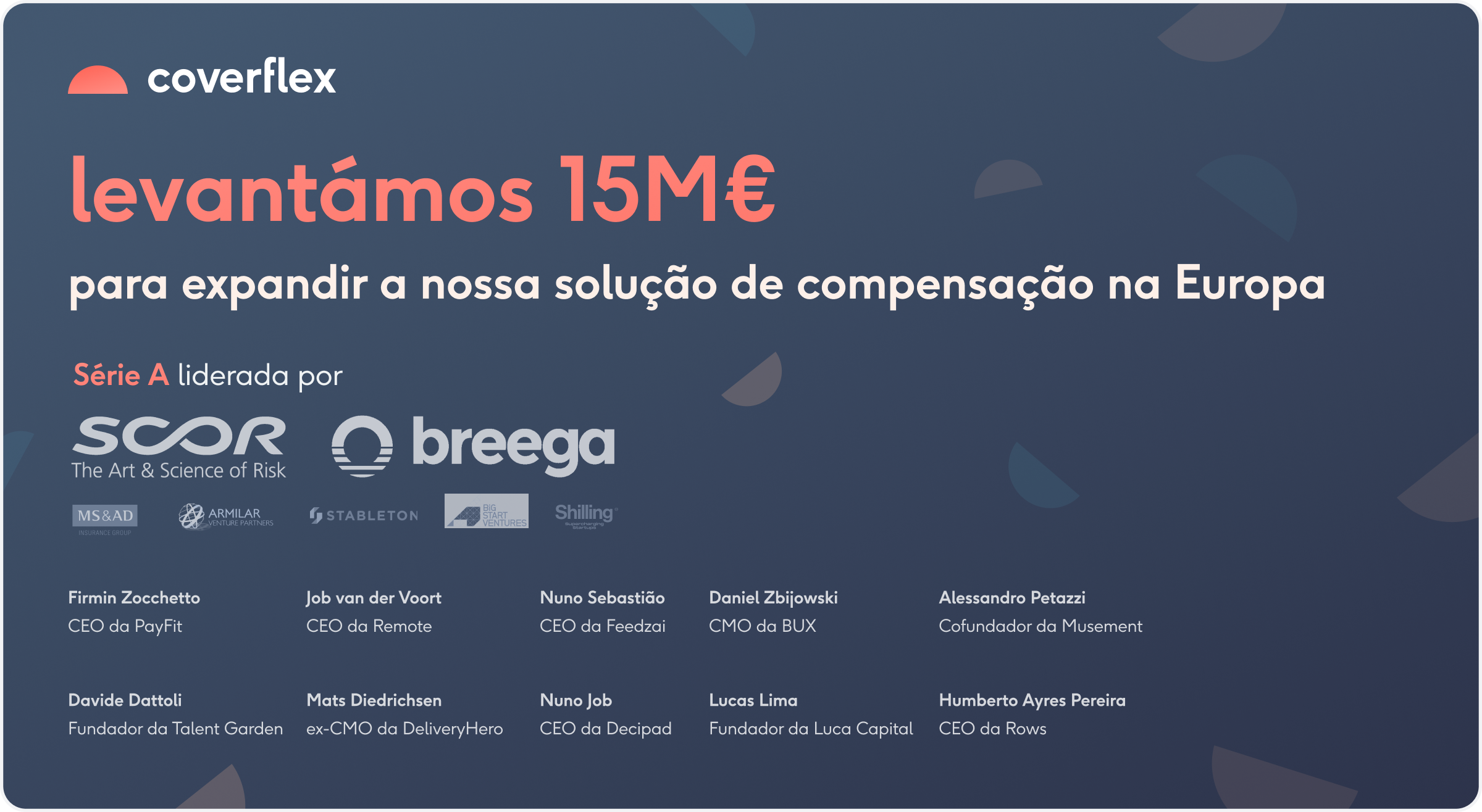 Imagem promocional da Coverflex com fundo azul e texto a anunciar 15M euros em ronda Serie A para expandir a solucao de compensacao na Europa Inclui logos de SCOR Ventures Breega MSAD Armilar Stableton BiG Start Shilling e nomes de business angels