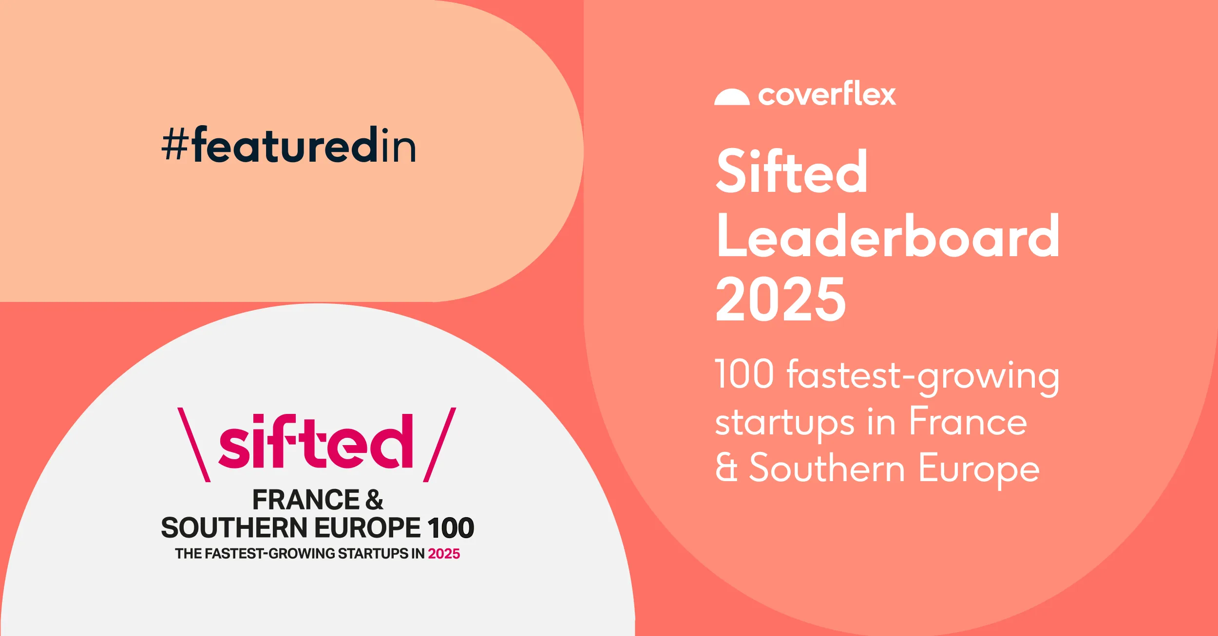 Coral and peach graphic with Coverflex and Sifted logos text Sifted Leaderboard 2025 100 fastest growing startups in France and Southern Europe and hashtag featuredin