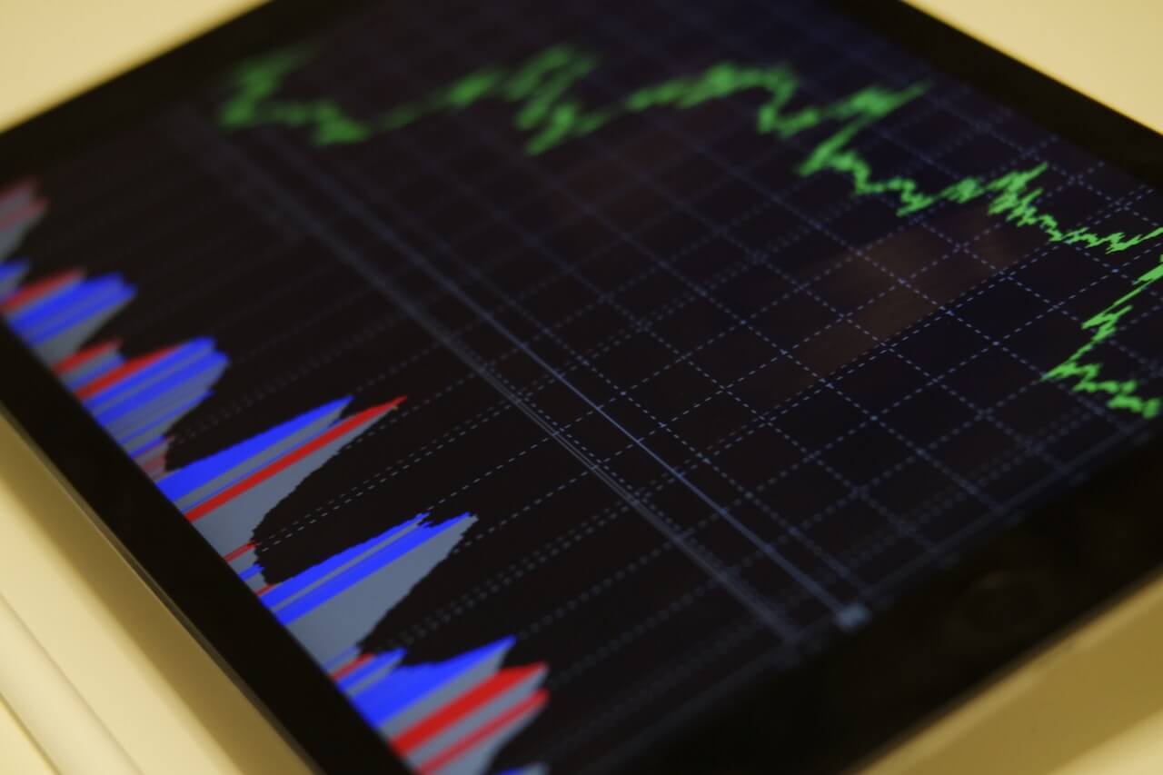 Closeup of a tablet displaying a financial dashboard with a fluctuating green line chart on a dark grid and multicolored red gray and blue histogram bars