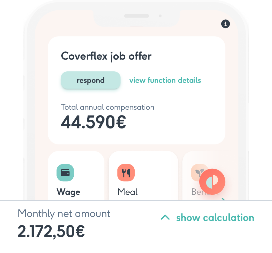 Dashboard showing compliance check with gender pay gaps and team compensation in euros by department.